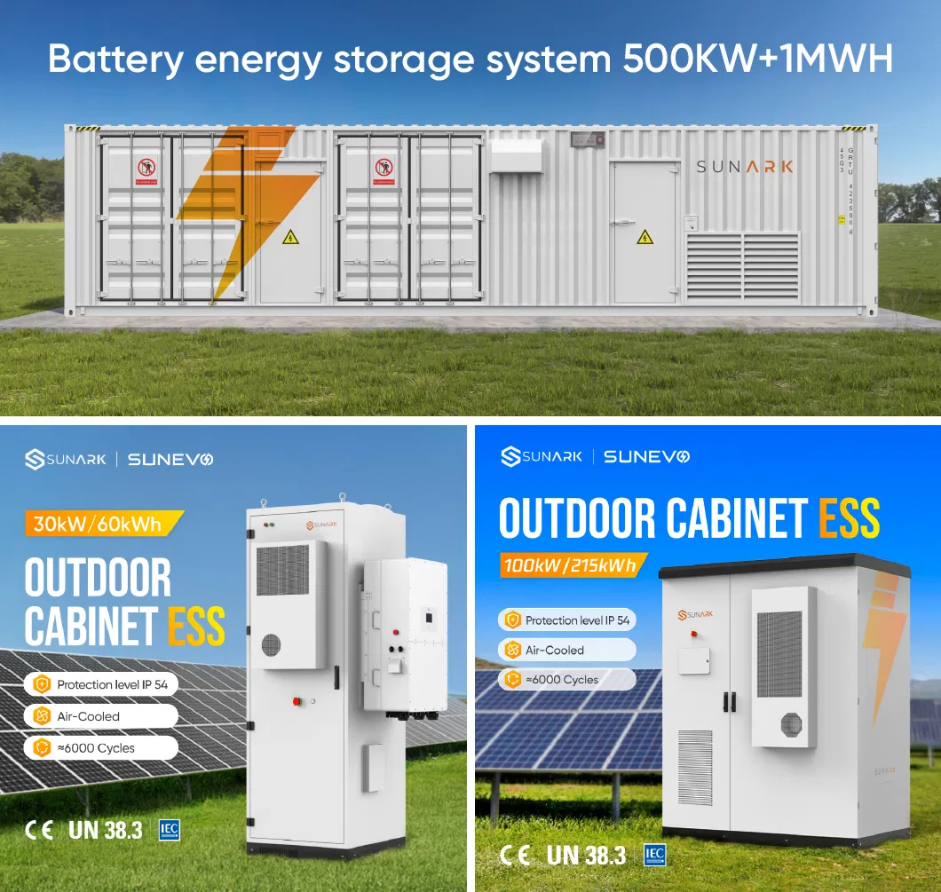 Battery Production and Storage Workshop Control