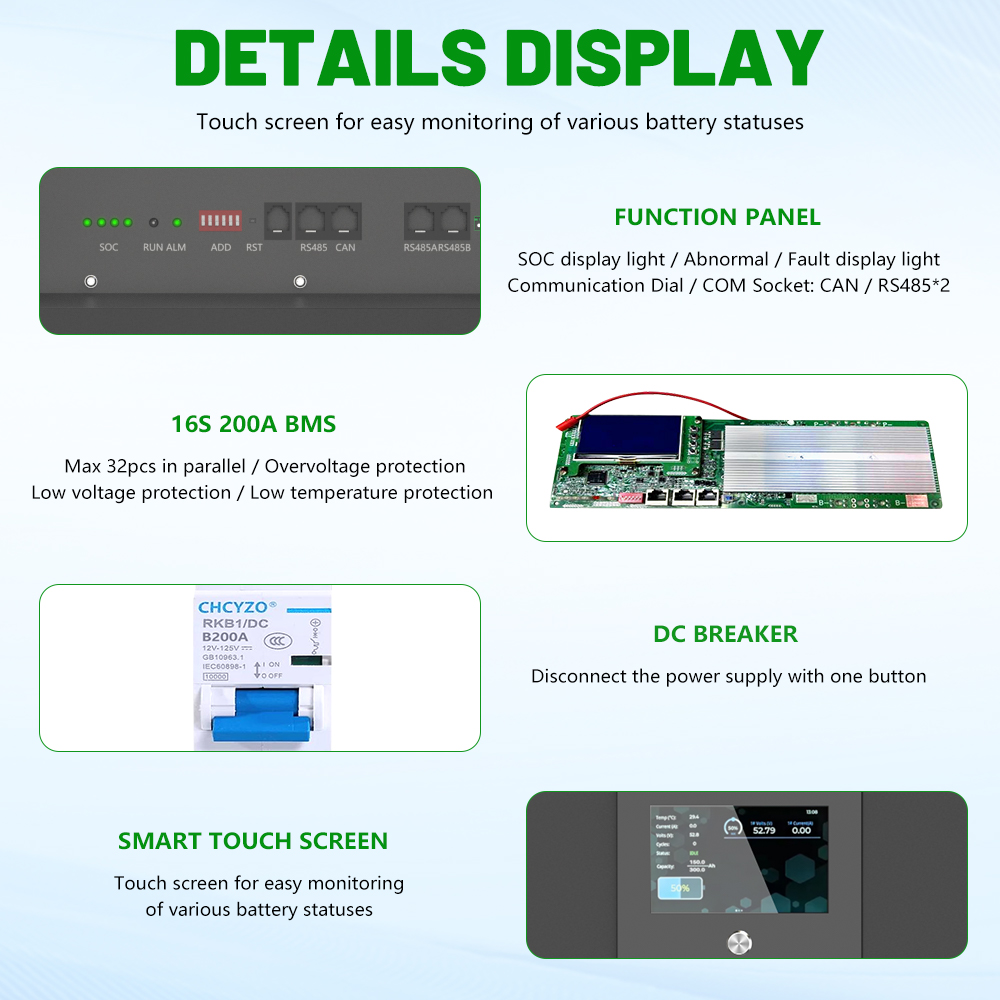 Product Detail 2