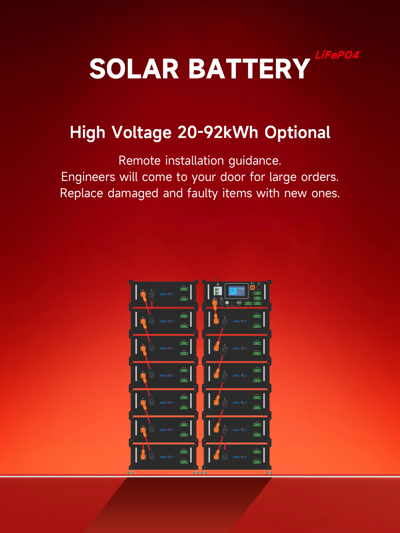 Solar energy feature details