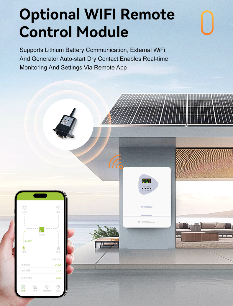 Off Grid 10kw 8kw 24v 1.5 Kw 3kw 5kw 5000 Watt 6kw 10 Kw 12 Volt 8kva 10 Kva Hybrid 2kva 10000w 12 Volt Solar Inverter