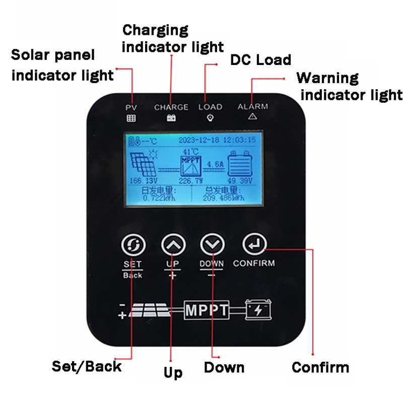 Product Feature 9