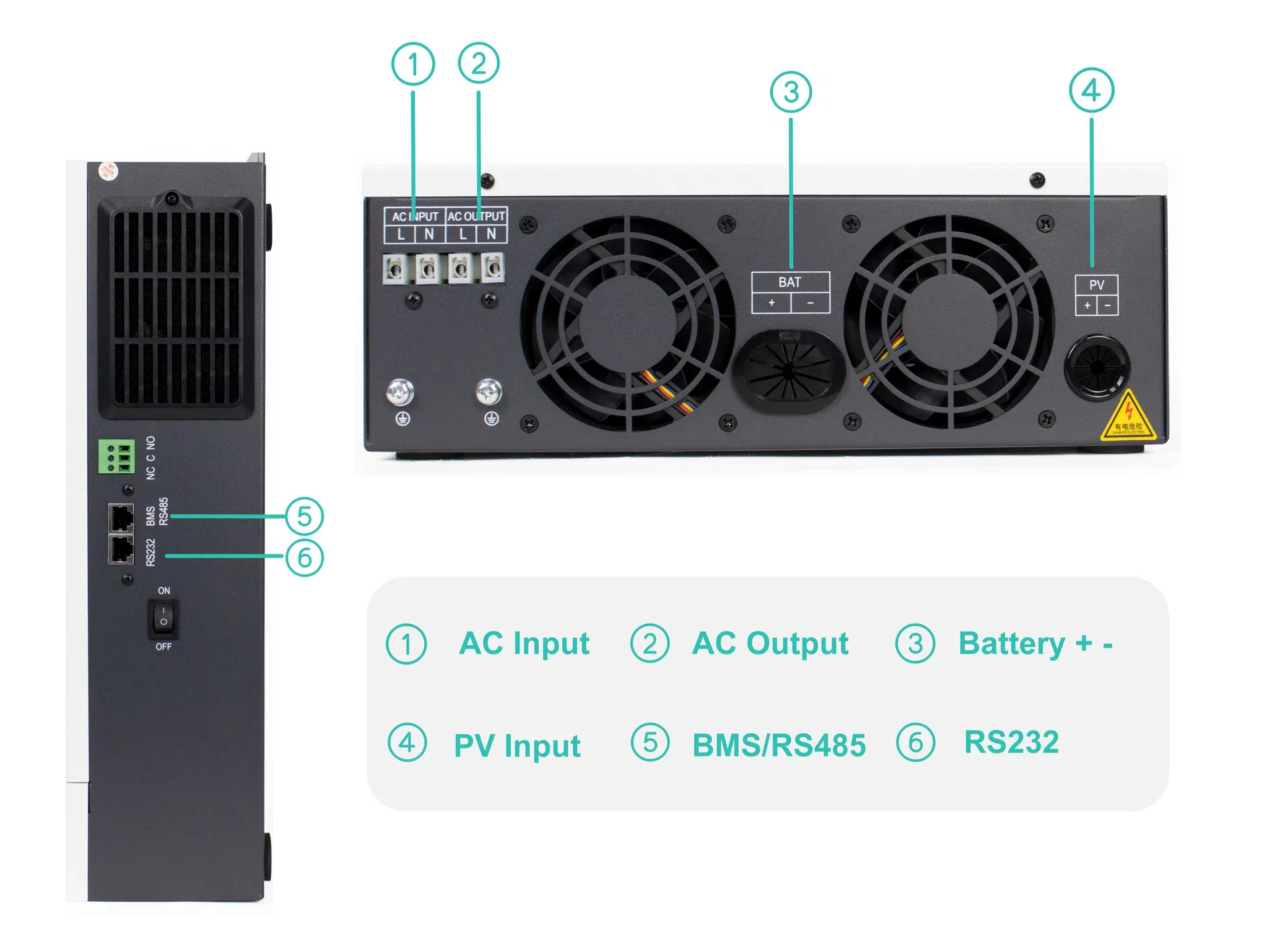 Smart Hybrid Solar Inverter for Enhanced Energy Efficiency and Savings
