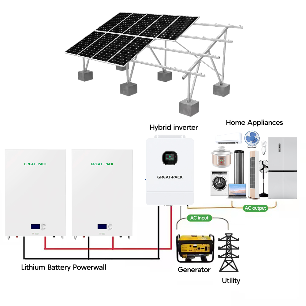 5kw 10kw Complete Solar System with Storage Set Full Hybrid Off Grid Solar Power Energy System Battery House Mounting System