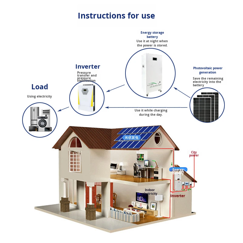 51.2V LiFePO4 Battery 314AH Home Use Solar Panel Energy Storage Power Supply 16KWh Brand New Floor-standing