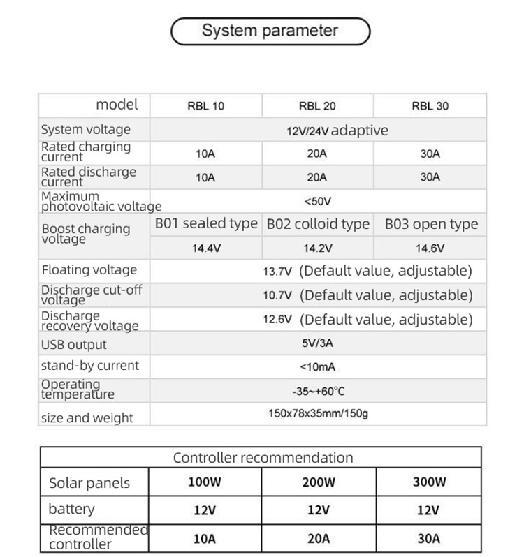 Product View 8