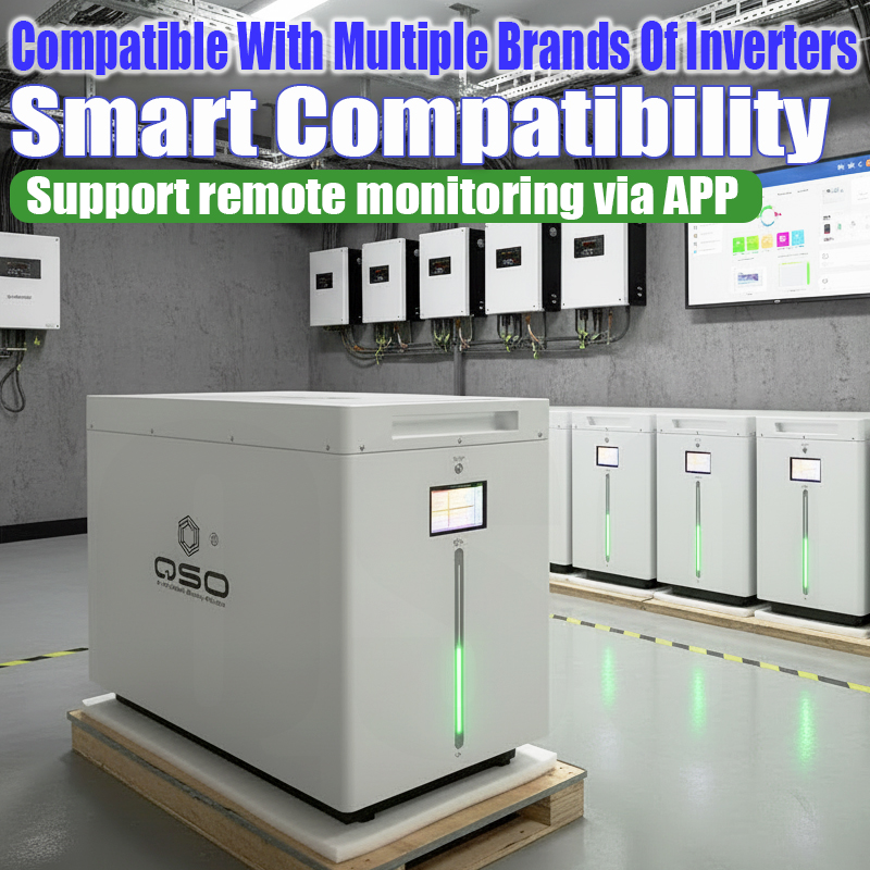 Battery Showcase 4