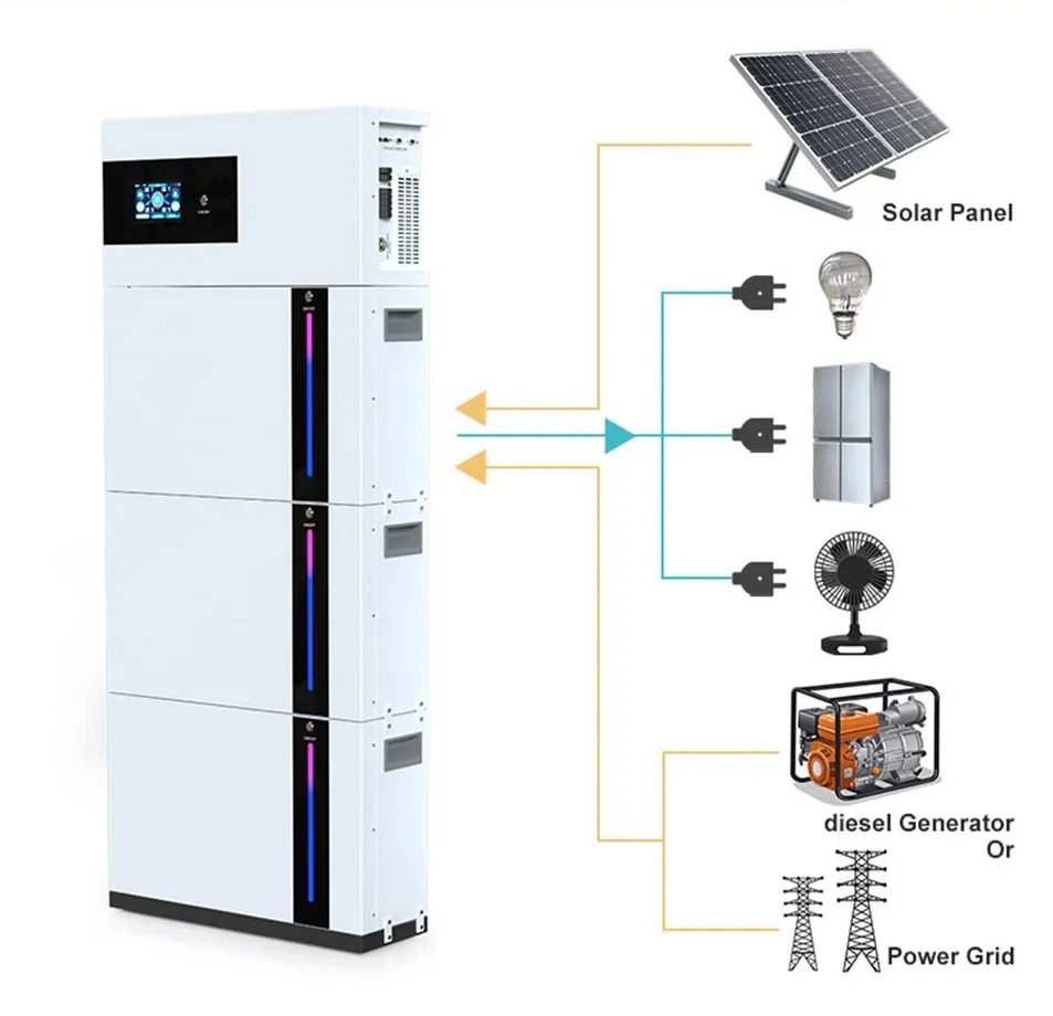 System Schematic Diagram
