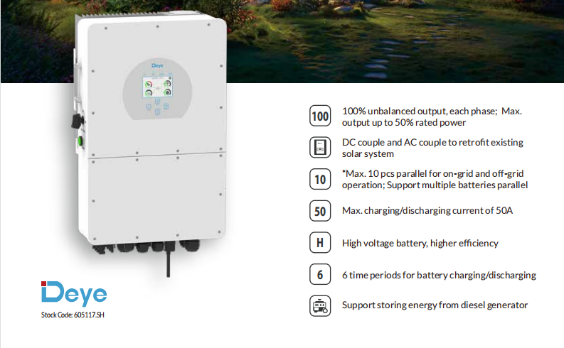 Three Phase Hybrid Solar Inverter System
