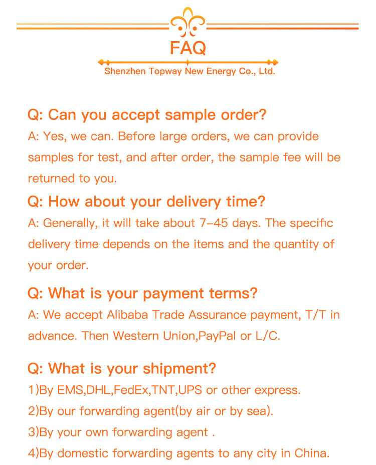 FAQ Overview