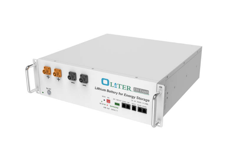 Lithium Battery Pack Unit