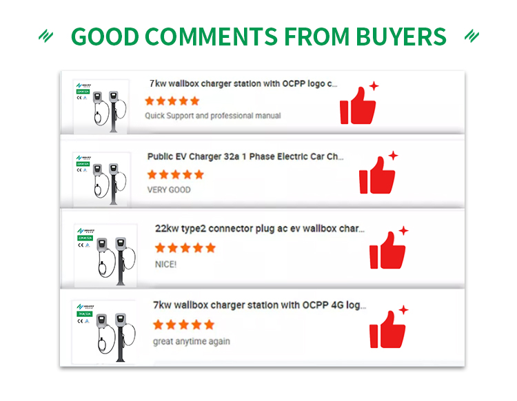 Customer Showcase