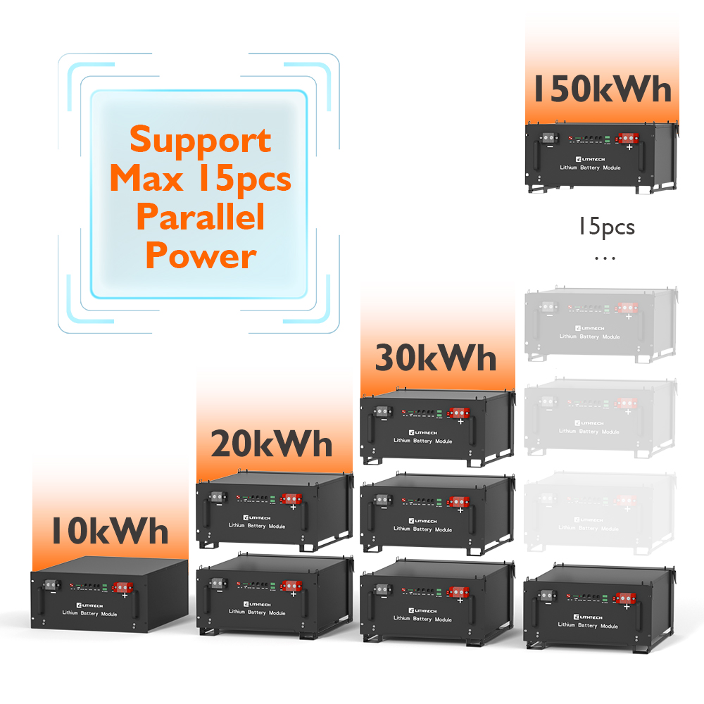 Parallel Connection Setup