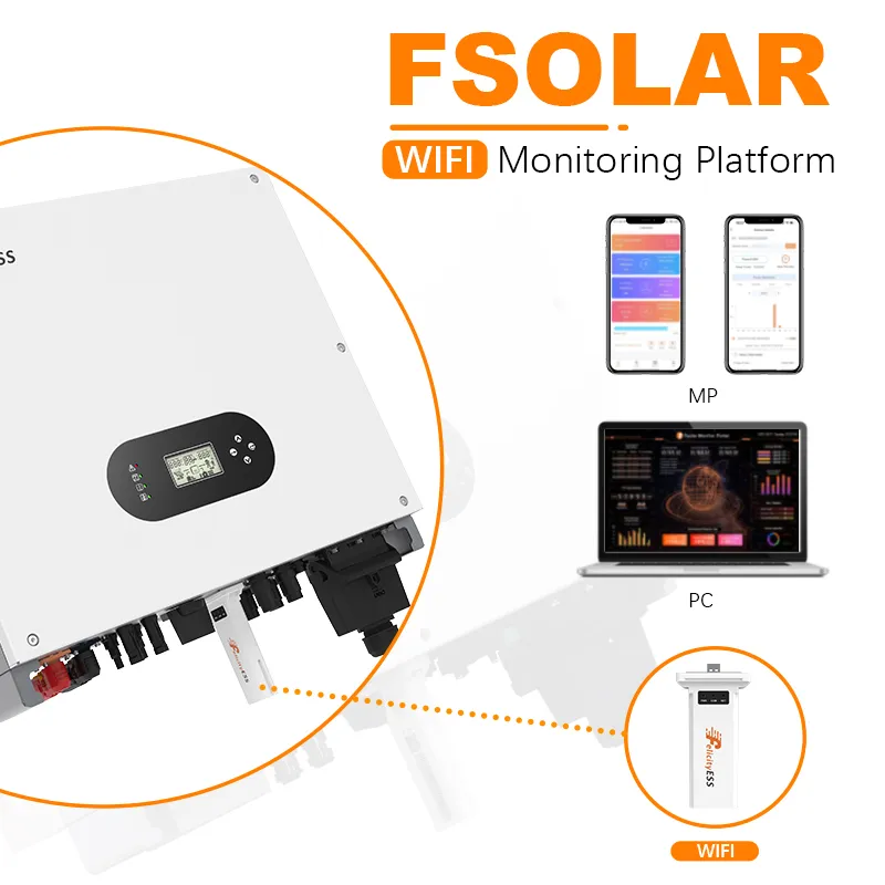 Inverter View Side B