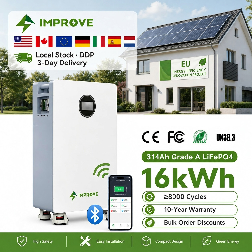 Full Range 16kwh LiFePO4 Battery 48V 51.2V Lithium 16kwh 32kWh 40kWh Home Solar Battery Energy Storage System One Stop Solution