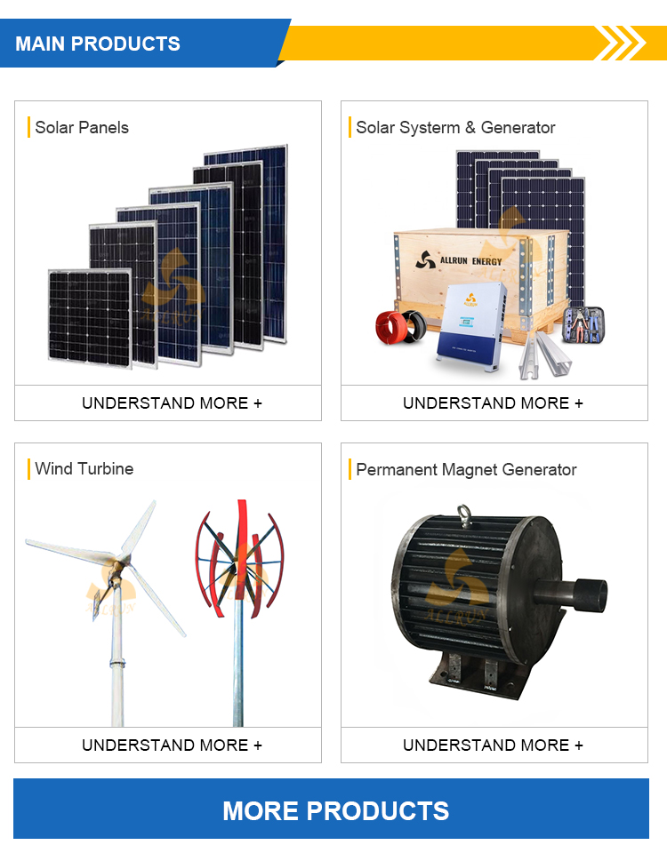 Product selection overview