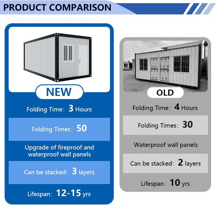 CGCH Detachable Flat Pack Container House No Asbestos Prefab Flat Pack Container House Container House 20Ft For Office Or Living