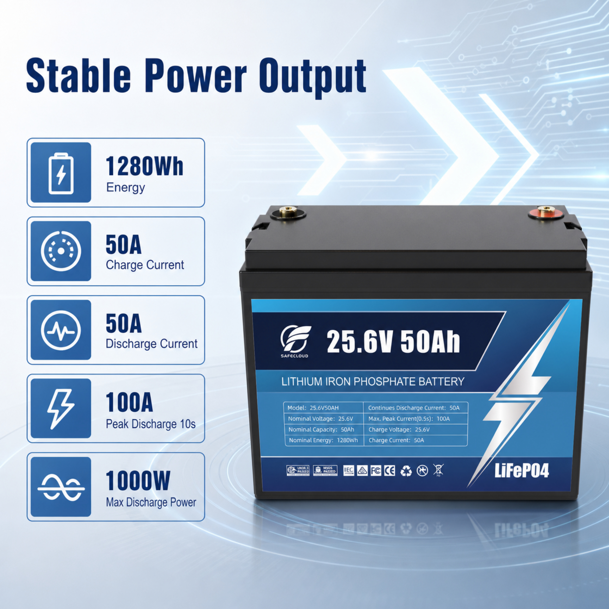 Lithium Battery Lifepo4 Battery Lithium Ion Batteries Pack Lifepo4 200ah Solar Battery Lithium 12v100ah Battery Solar Energy Sys