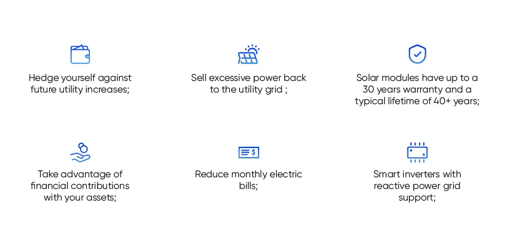 On Grid Solar Power System Highlight Grid Tied Solar Systems Without Battery