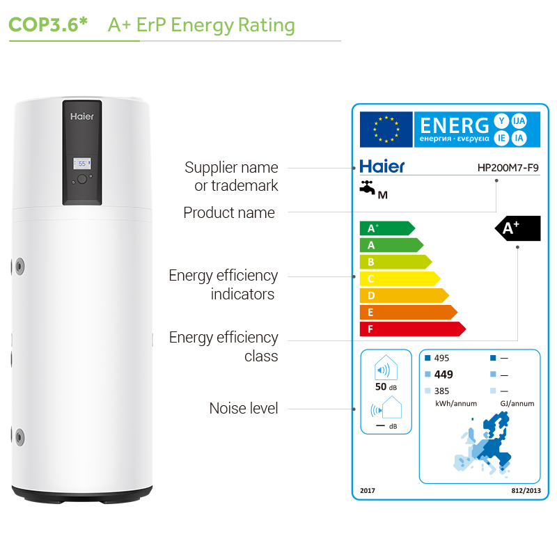 Haier All In One Solar System 200/250l Built-In Tank 75c High Temperature Air Source Space Heat Pump Hot Water Boiler Heater