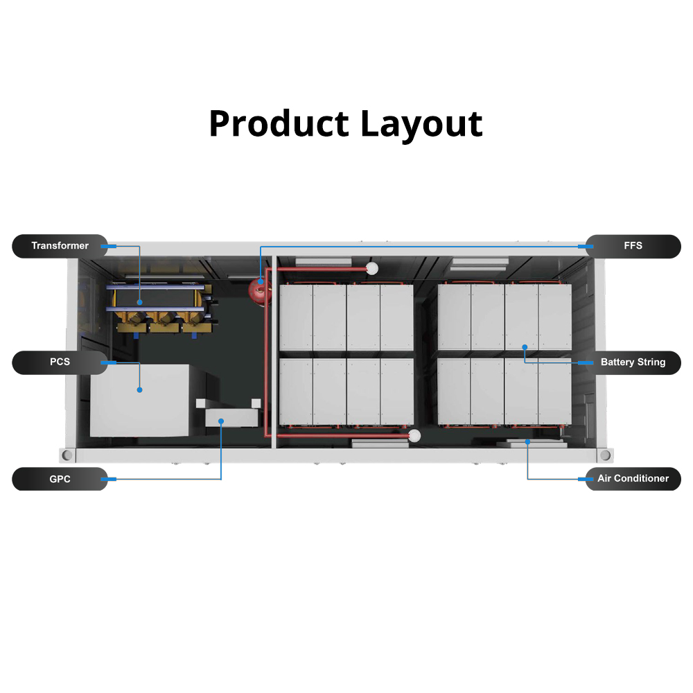 Commercial CATL 20FT 1MWh 2MWh 5MWh Lithium Ion Battery Bess ESS 500KW PCS Battery Energy Storage System Container
