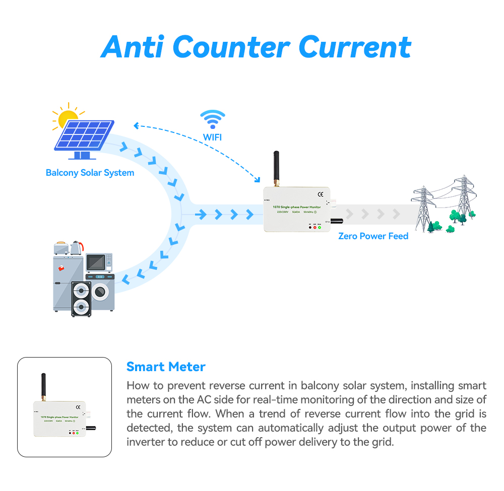 Micro Inverter Detail 1