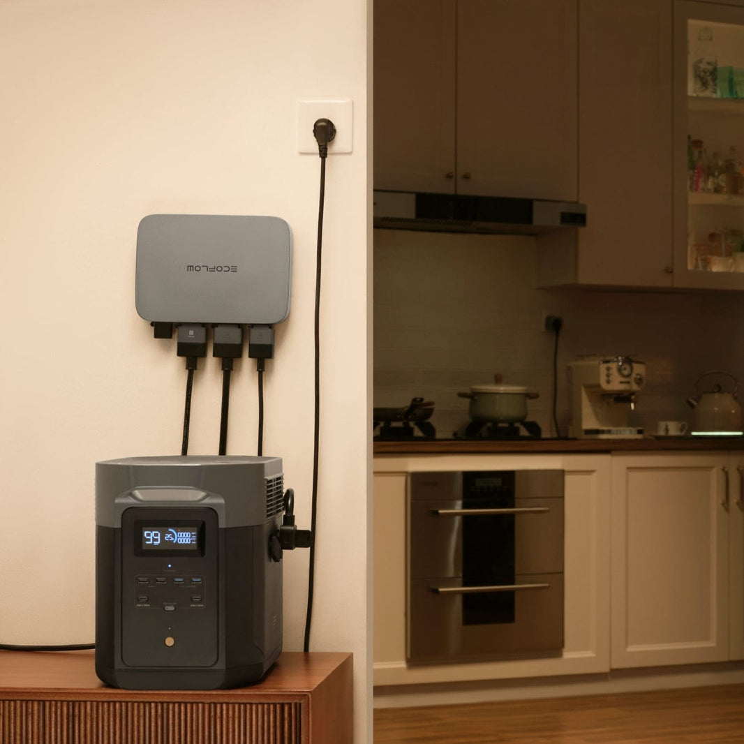 EcoFlow PowerStream Microinverter 800W