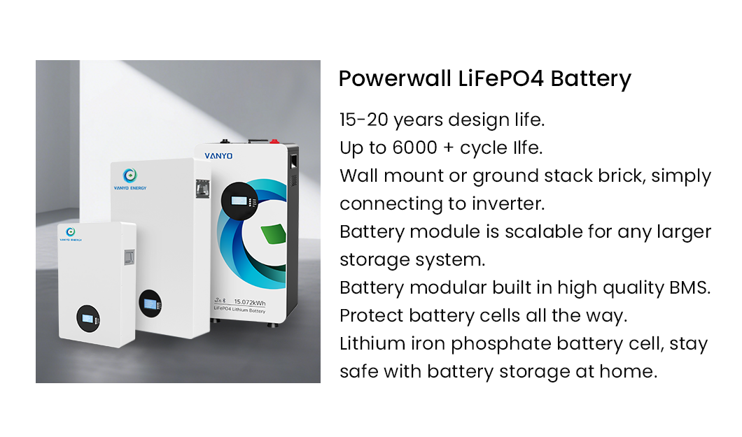 Solar battery pack display