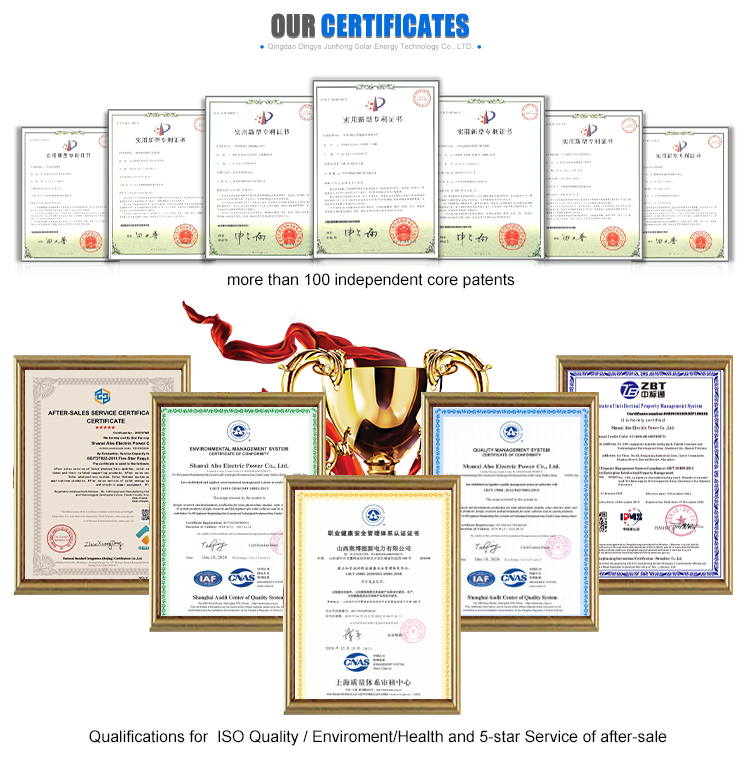Certifications