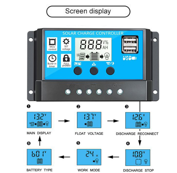 Product View 5