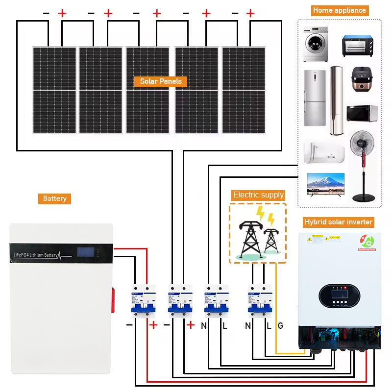 Complete Home Solar System Kit 5kw 6.5kw 7kw 7.5kw 11kw Hybrid Solar Energy System Lithium Batteries