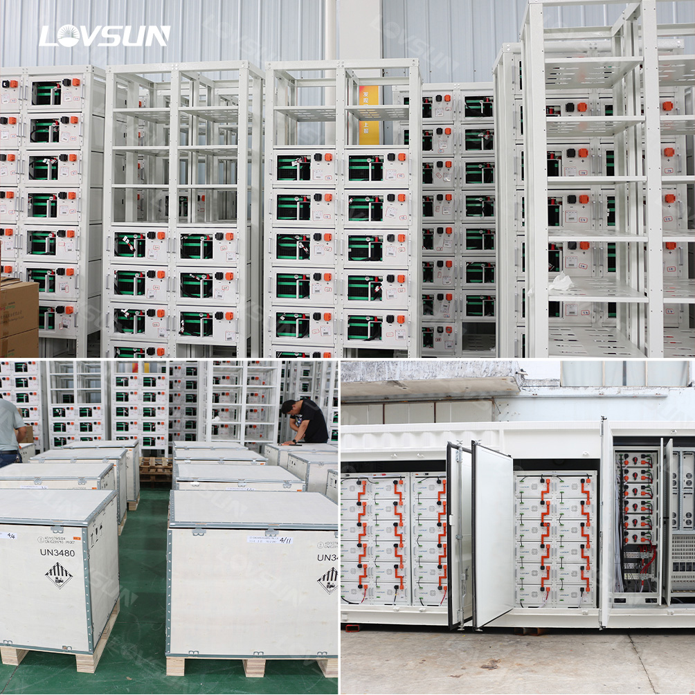 Factory Overview