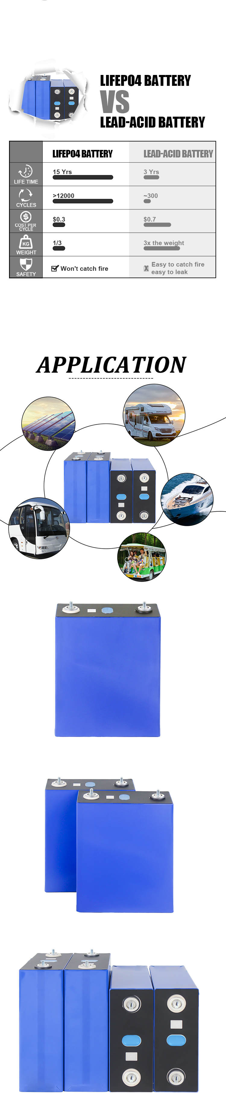 Product Description Image 2
