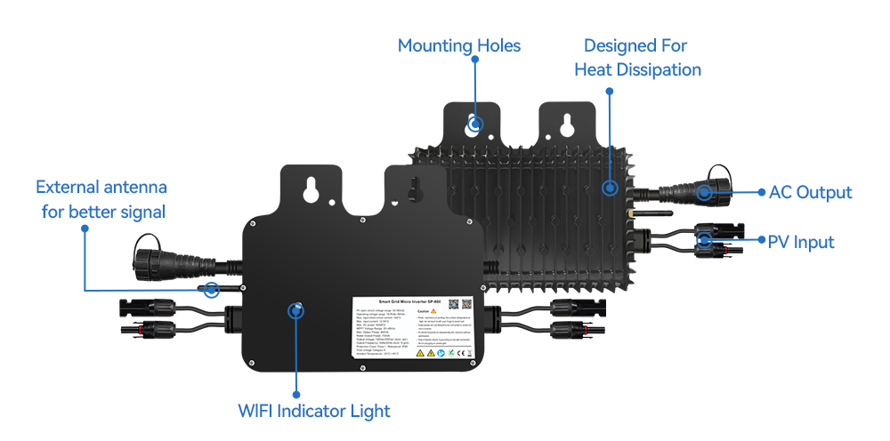 Product View 3