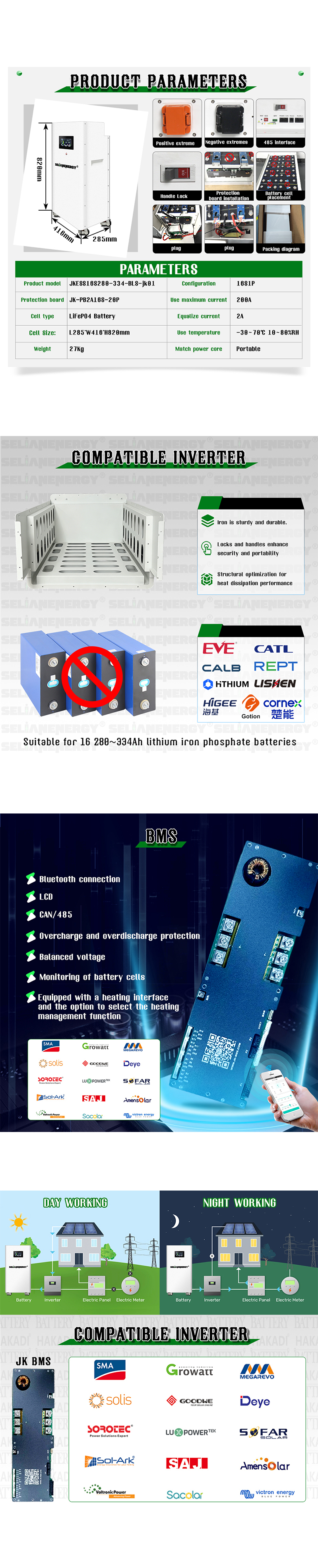 Product Details 2