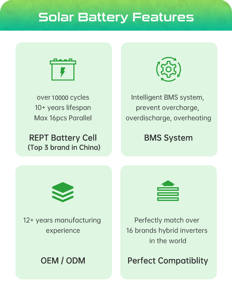 Solar System Installation