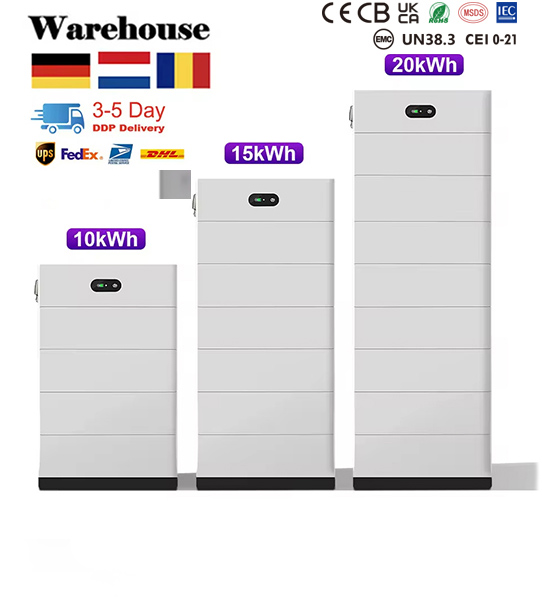 Battery Modular Unit