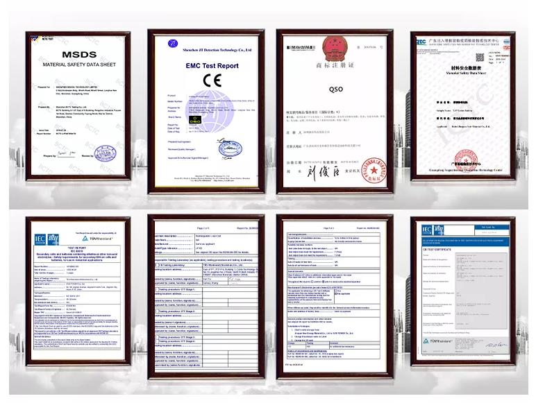 Safety and Quality Certifications