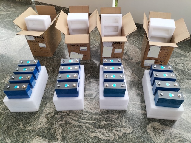 Packaging Box