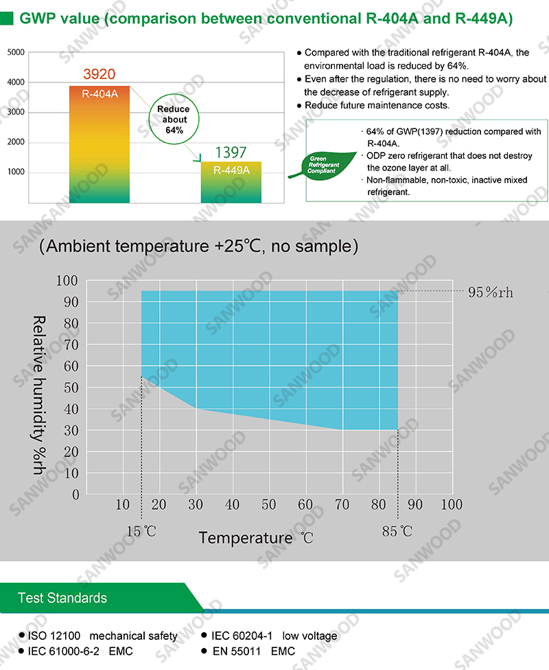 Containerized Energy Storage System (ESS) For Solar Power And Industrial Backup