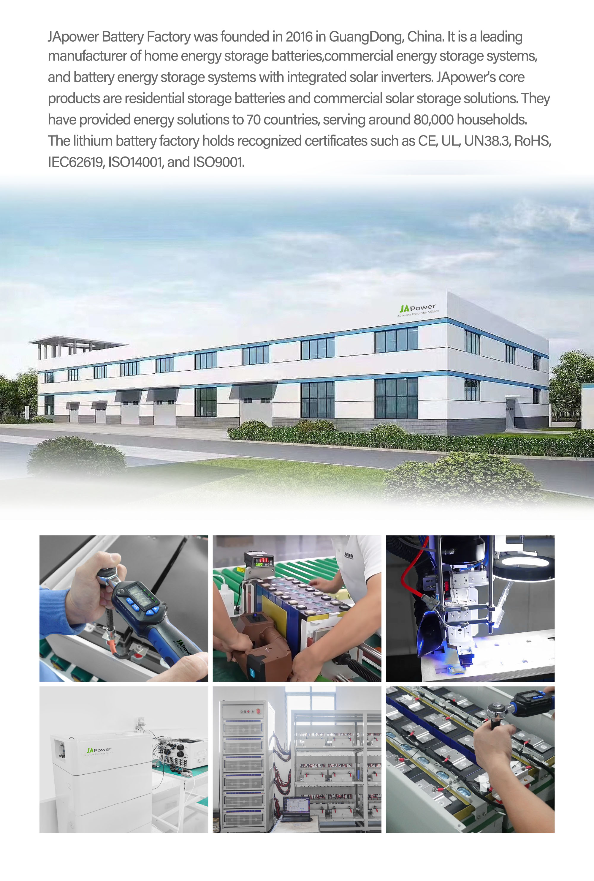 Solar Panel Manufacturing Factory