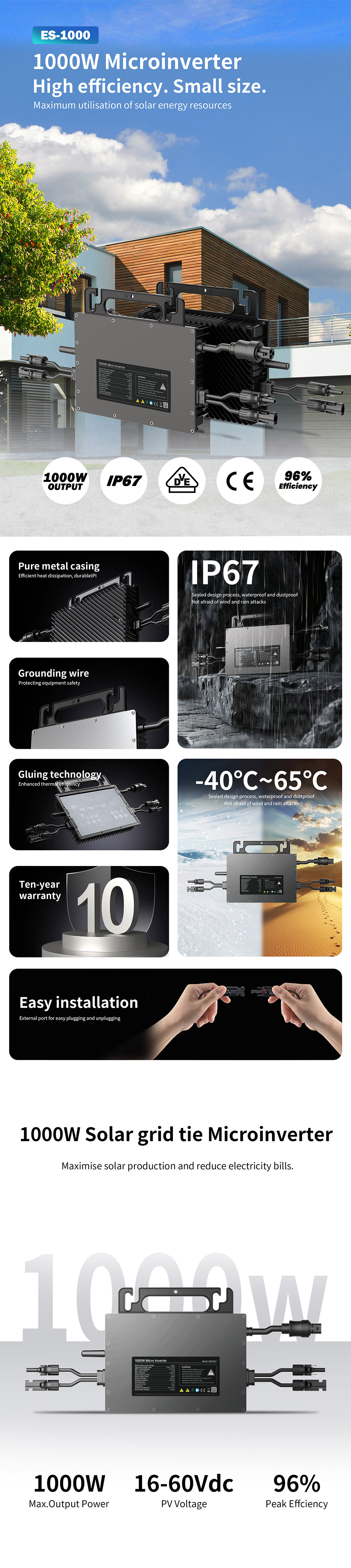 Inverter Detail 1