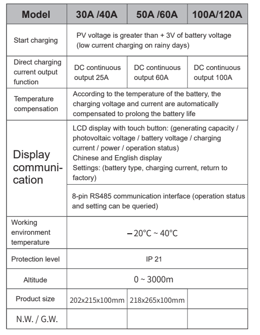 MPPT Solar Charge Controller Diagram 2
