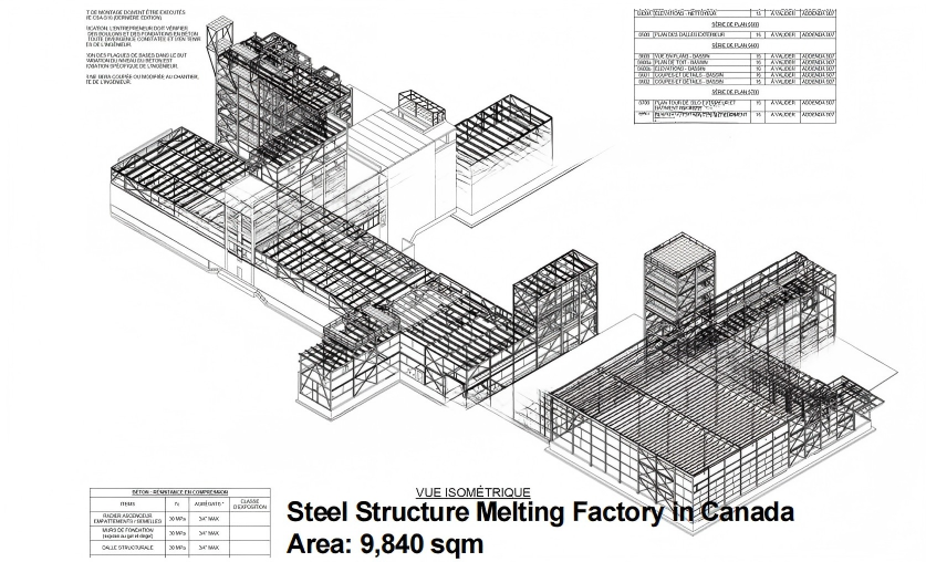 Canada Melting Factory Steel Structure