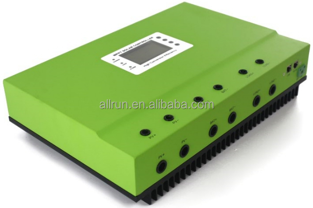 Controller detailed presentation