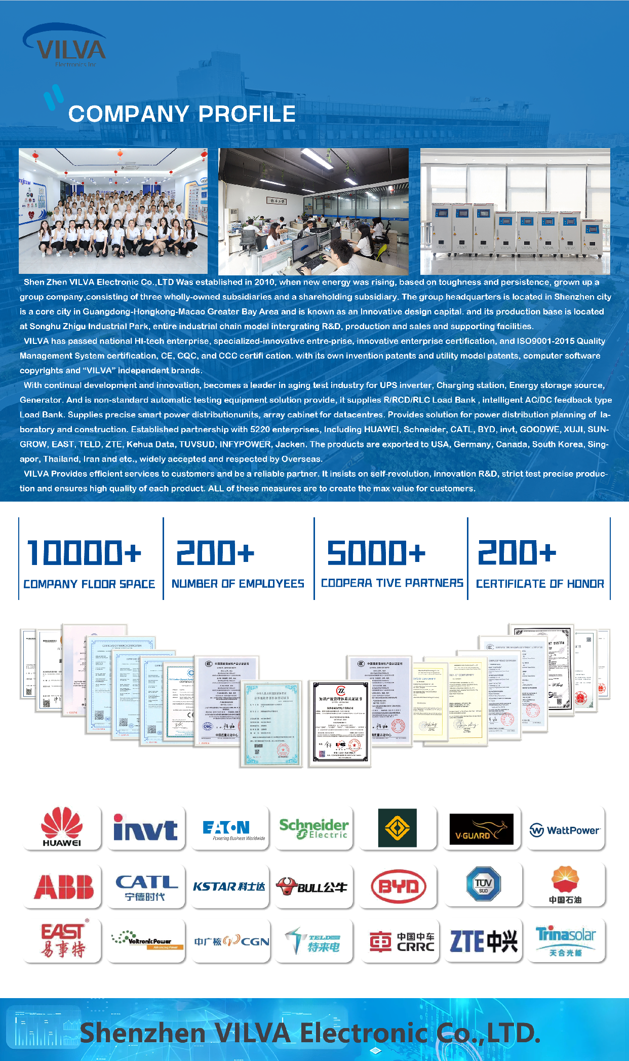 Corporate Headquarters and Office Layout