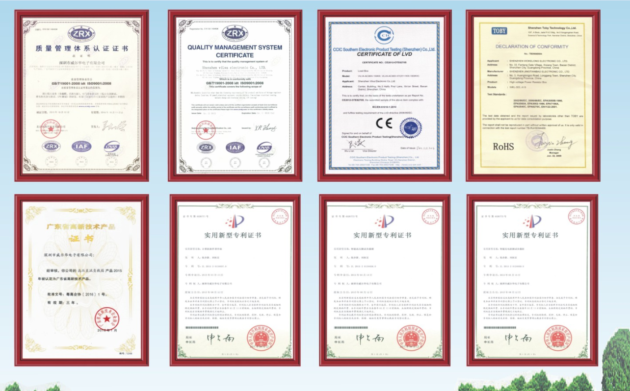 Certificates and Compliance Approvals