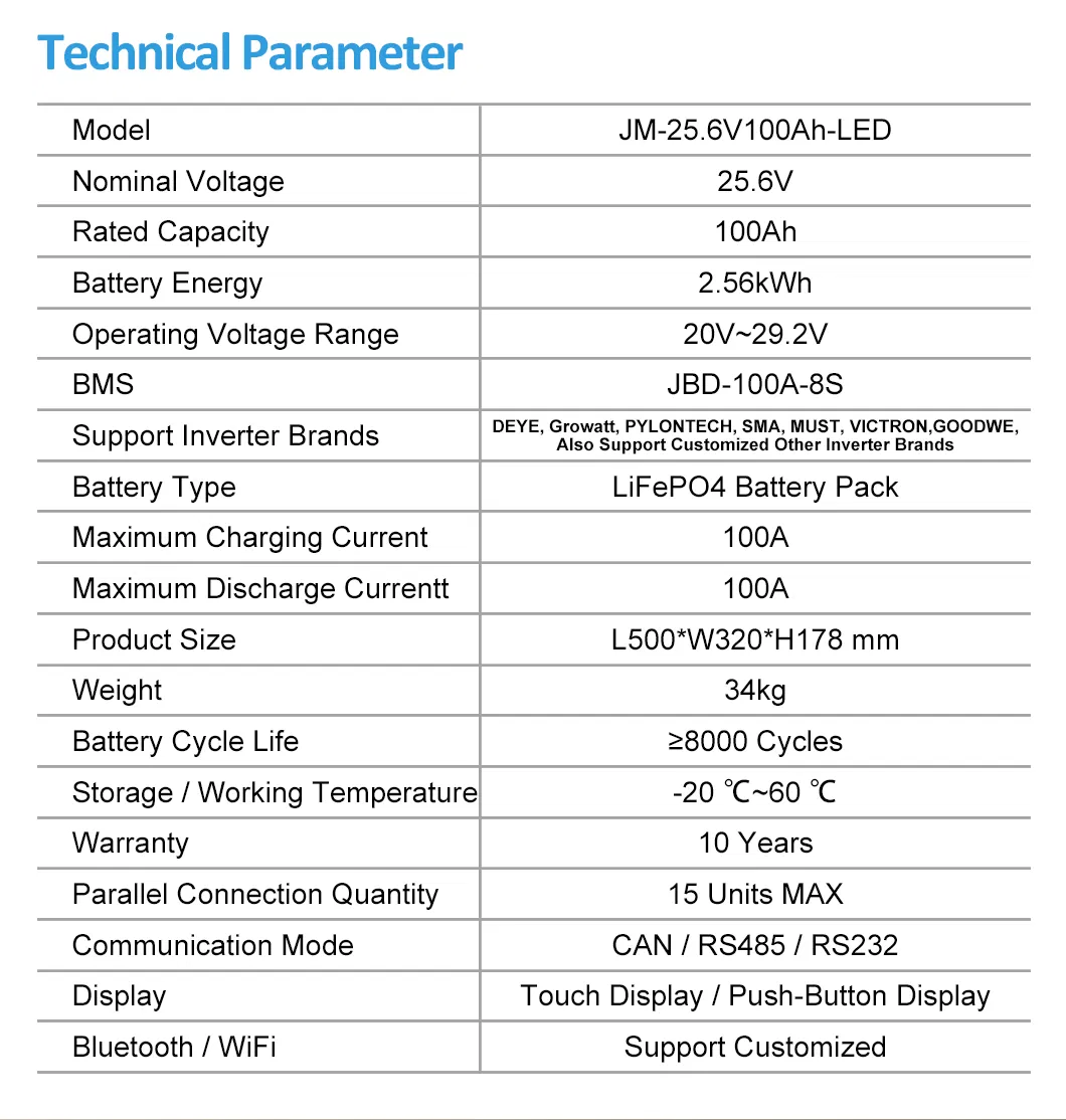 Residential Energy Storage System Lithium Iron Phosphate Battery 4