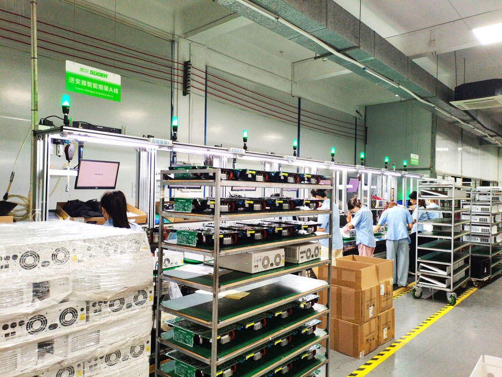 Factory environment 1