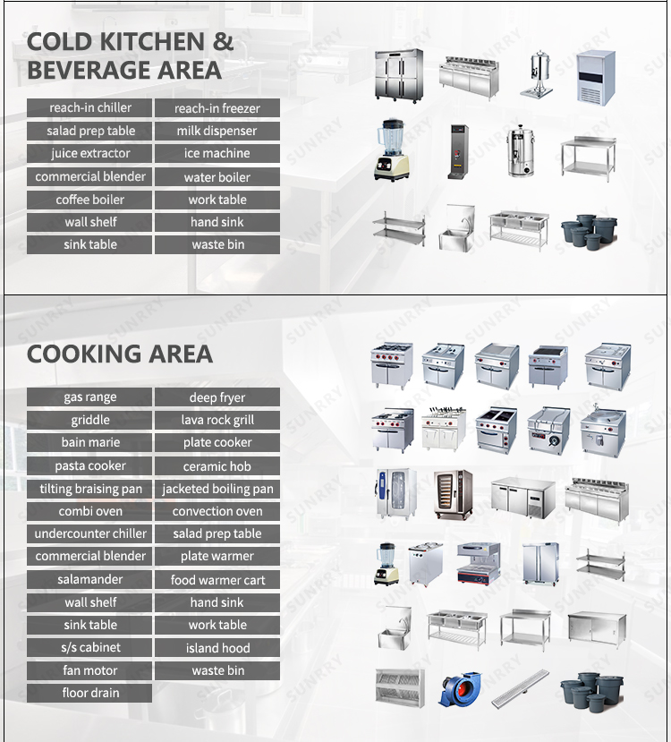 Product Details 5