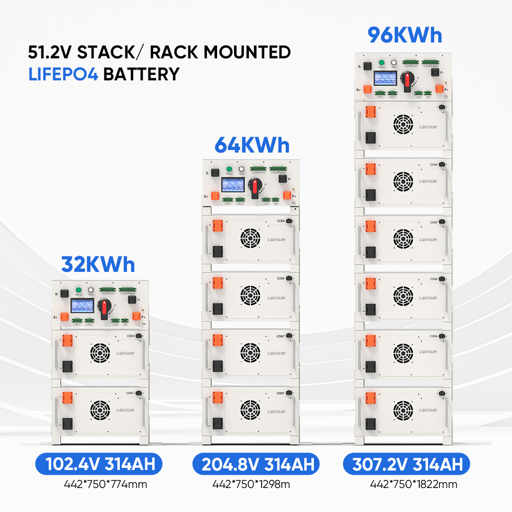 High Voltage Commercial Battery Stacked Lithium Battery System 51.2v 314ah 128kWh Rack Type Lifepo4 Energy Storage Battery